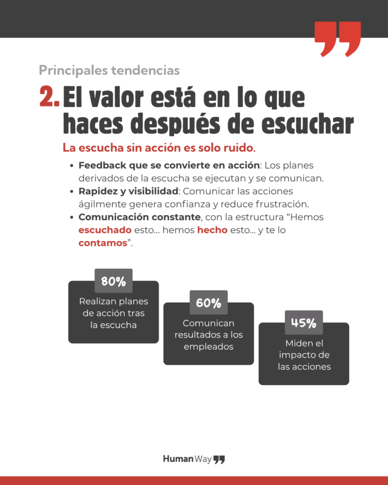 LINKEDIN_La voz del empleado5