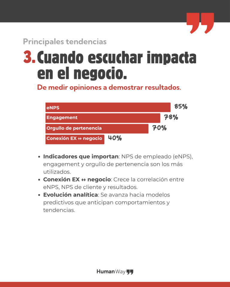 LINKEDIN_La voz del empleado6